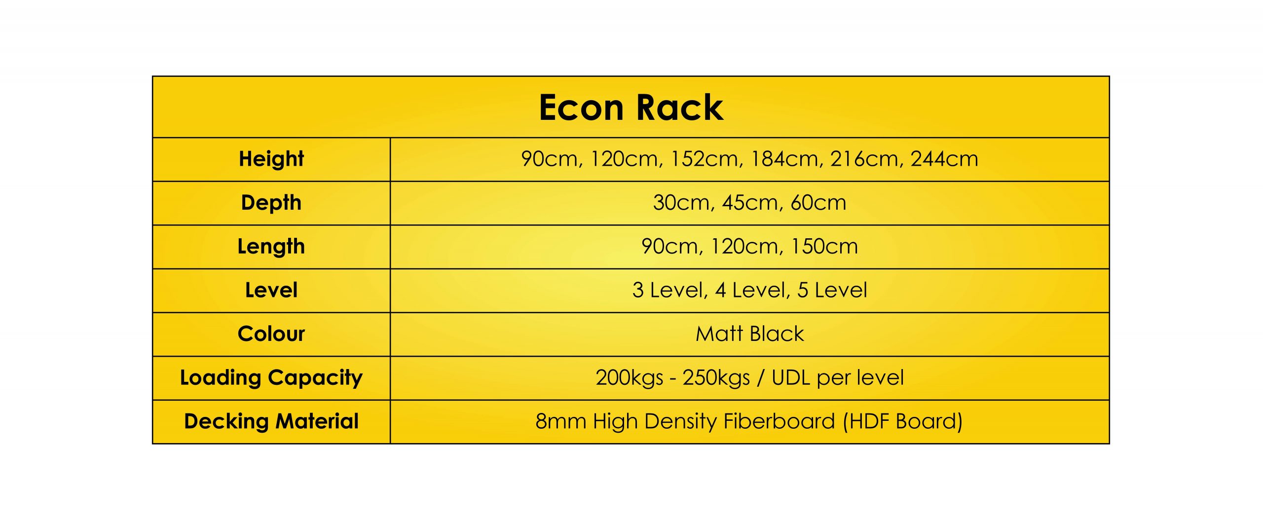 Econ Rack
