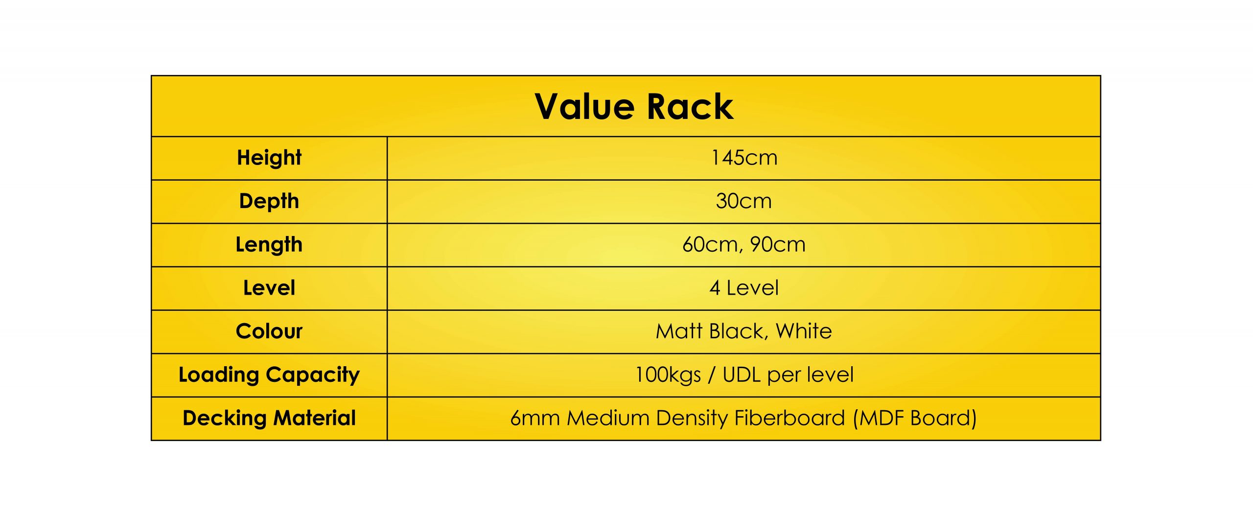 Value Rack